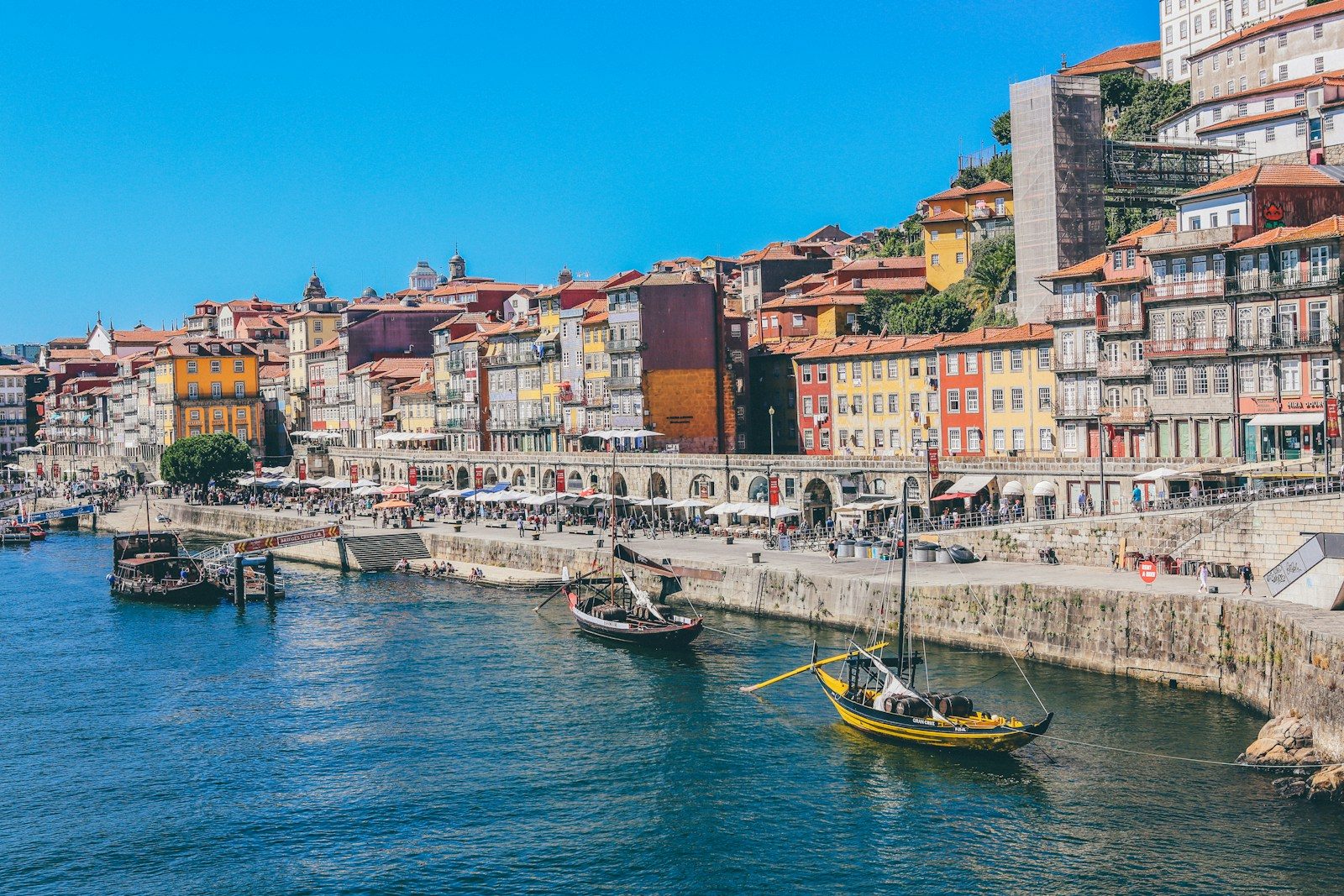 Colourful riverside buildings overlooking the Douro in Porto